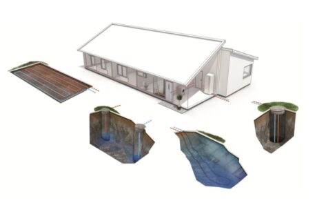 SISTEMI IMPIANTISTICI AD ALTA EFFICIENZA. Soluzioni concrete per la progettazione integrata